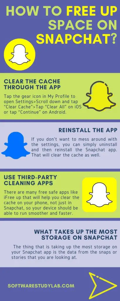 How To Free Up Space On Snapchat